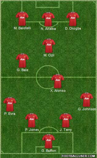 Manchester United Formation 2011