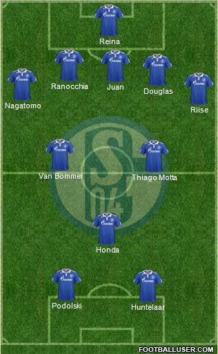 FC Schalke 04 Formation 2011