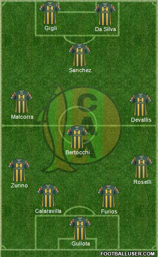 Aldosivi 4-3-1-2 football formation