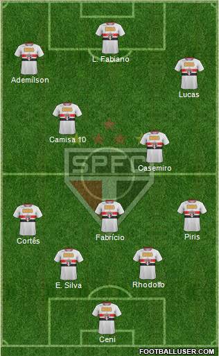 São Paulo FC Formation 2011