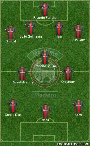 Clube Sport Marítimo - SAD football formation