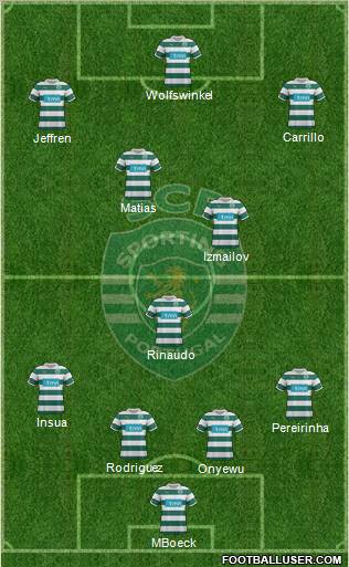 Sporting Clube de Portugal - SAD Formation 2011