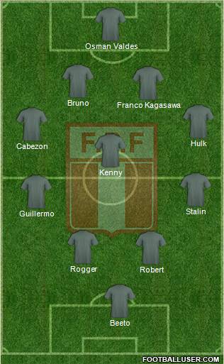 Peru Formation 2011