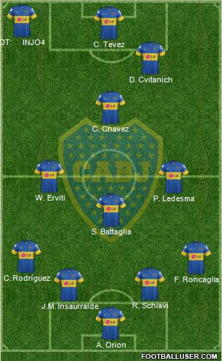 Boca Juniors Formation 2011