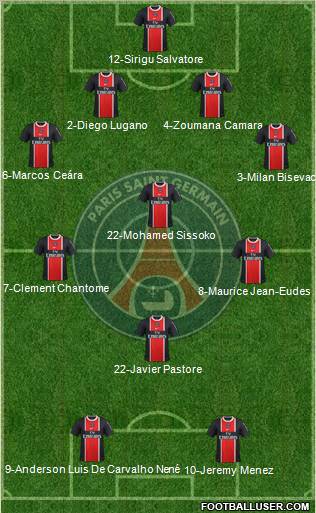 Paris Saint-Germain Formation 2011