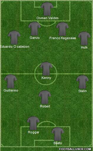 Champions League Team Formation 2011