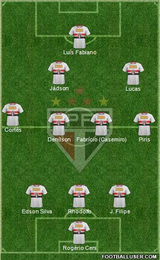 São Paulo FC Formation 2011