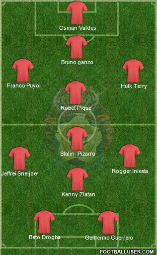 Unión de Campeones Formation 2011