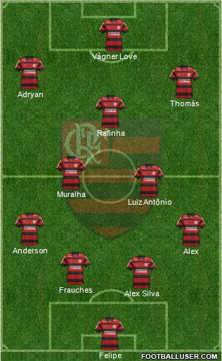 CR Flamengo Formation 2011