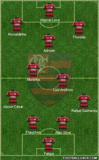 CR Flamengo Formation 2011