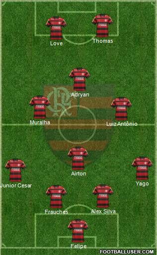 CR Flamengo Formation 2011
