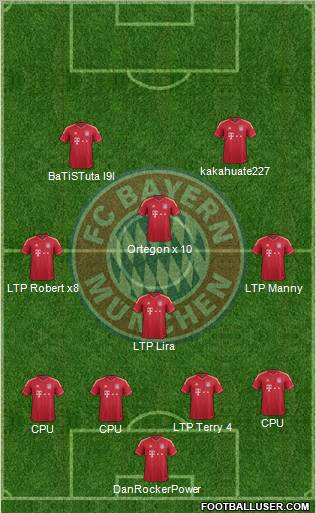 FC Bayern München Formation 2011