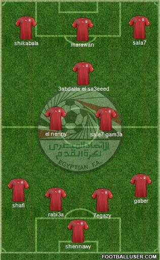 Egypt Formation 2011