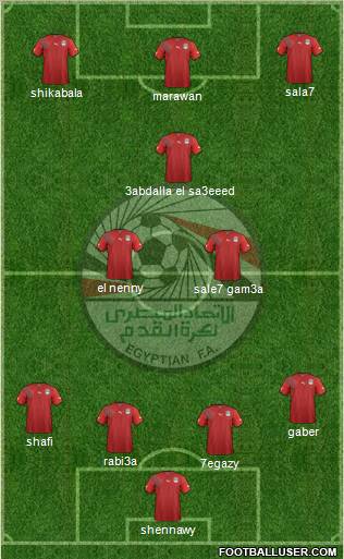 Egypt football formation