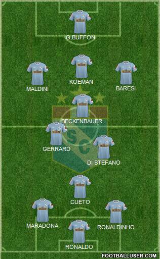 C Sporting Cristal S.A. football formation