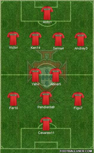 Portugal Formation 2011