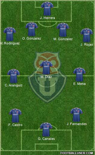 CF Universidad de Chile Formation 2011