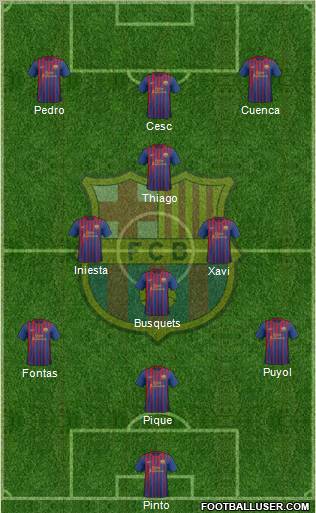 F.C. Barcelona Formation 2011