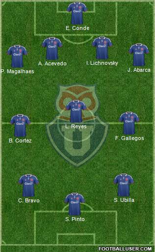 CF Universidad de Chile Formation 2011
