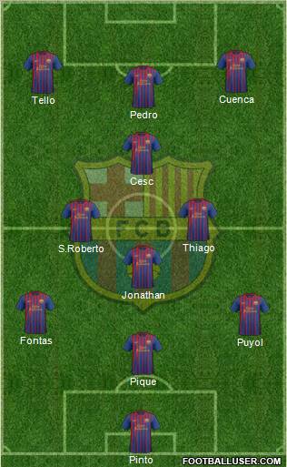 F.C. Barcelona Formation 2011