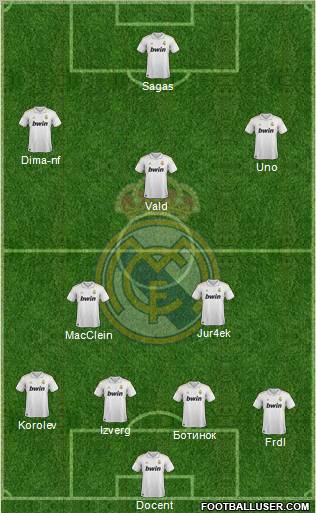 Real Madrid C.F. Formation 2011