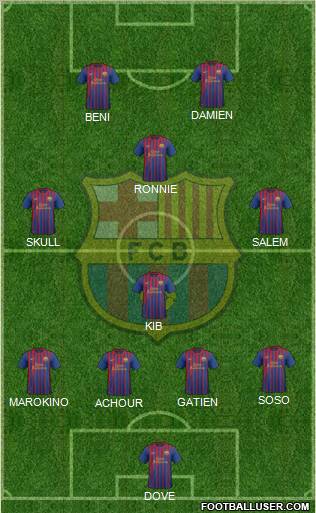 F.C. Barcelona Formation 2011