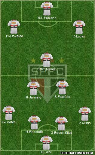 São Paulo FC Formation 2011
