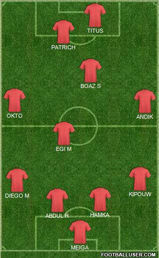 Dream Team Formation 2011