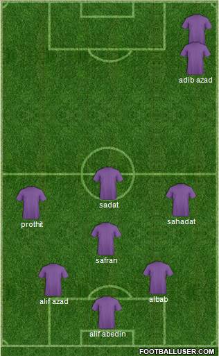 Champions League Team Formation 2011