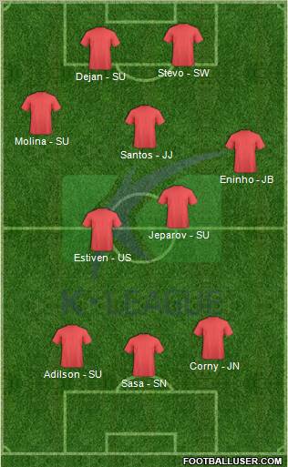 K-League All-Stars Formation 2011