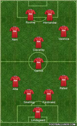 Manchester United Formation 2011