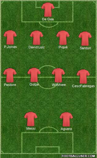 Pro Evolution Soccer Team Formation 2011