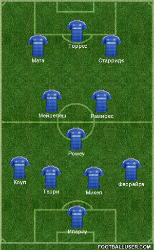 Chelsea Formation 2011