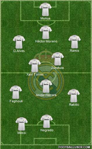 Real Madrid C.F. Formation 2011