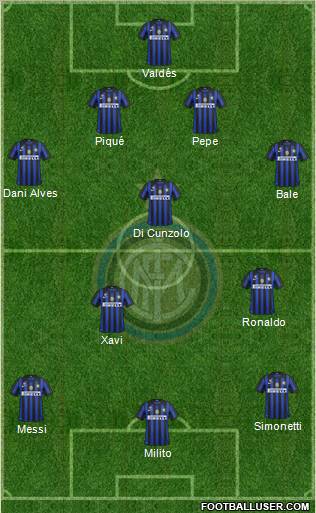 F.C. Internazionale Formation 2011