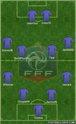 France Formation 2011