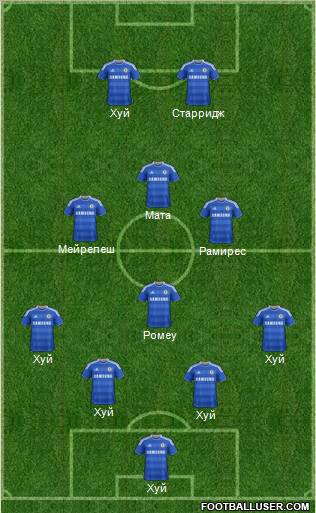 Chelsea Formation 2011