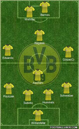 Borussia Dortmund Formation 2011