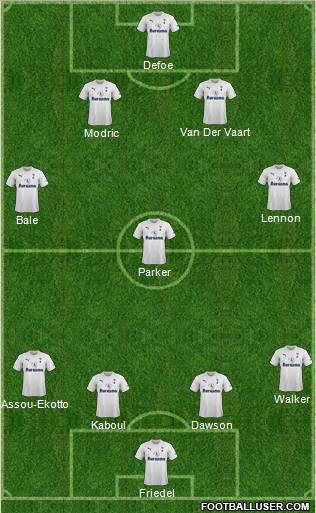 Tottenham Hotspur Formation 2011