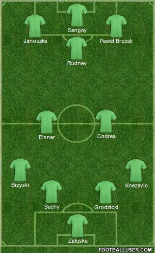 Pro Evolution Soccer Team Formation 2011