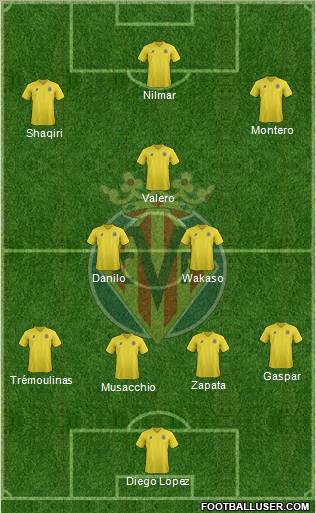 Villarreal C.F., S.A.D. Formation 2011
