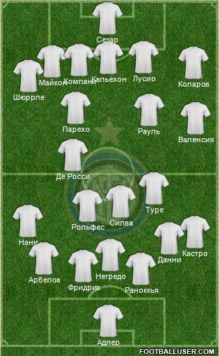 F.C. Internazionale Formation 2011