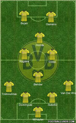Borussia Dortmund Formation 2011