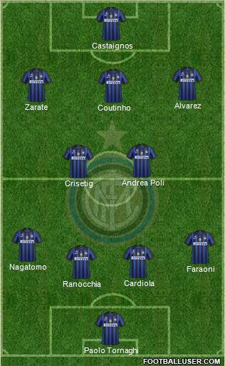F.C. Internazionale Formation 2011
