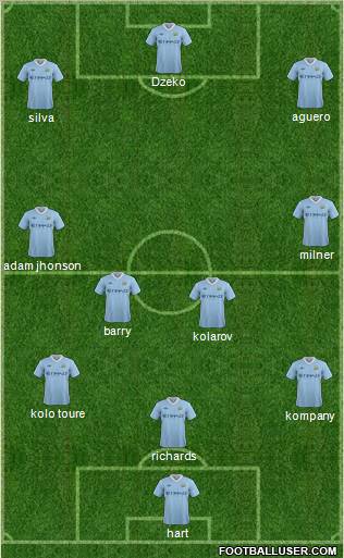 Manchester City Formation 2011