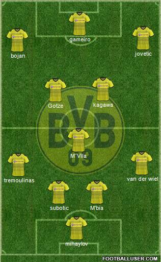 Borussia Dortmund Formation 2011
