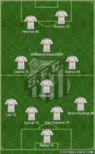 Santos FC Formation 2011