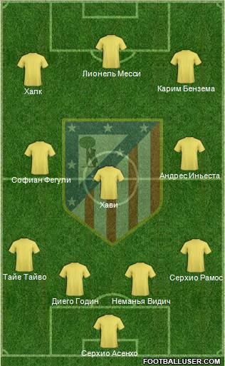 Atlético Madrid B Formation 2011