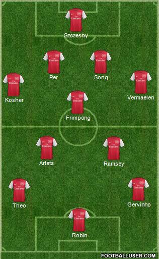 Arsenal Formation 2011