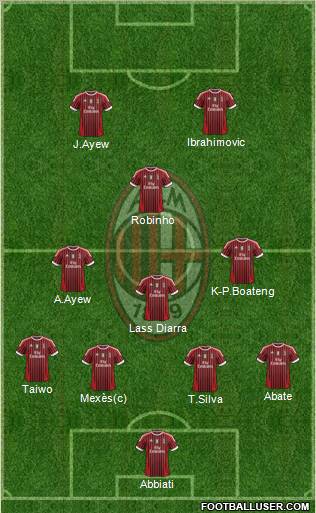 A.C. Milan Formation 2011